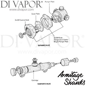Armitage Shanks Temperfix Shower Valve Spare Parts - IDL DV 373
